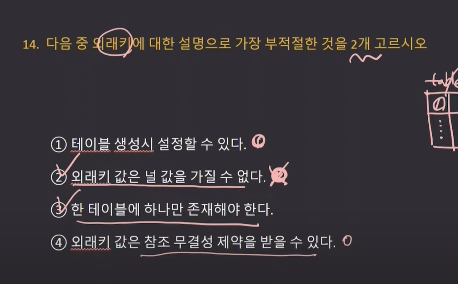 스파르타 즉문즉답